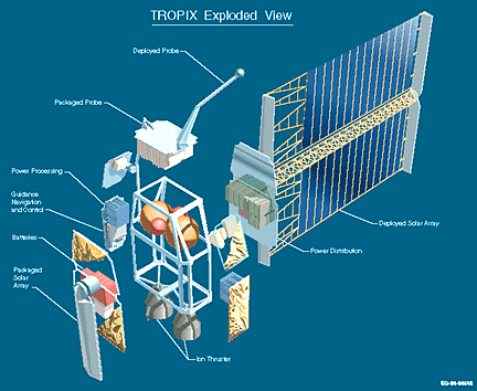 Technical illustrations